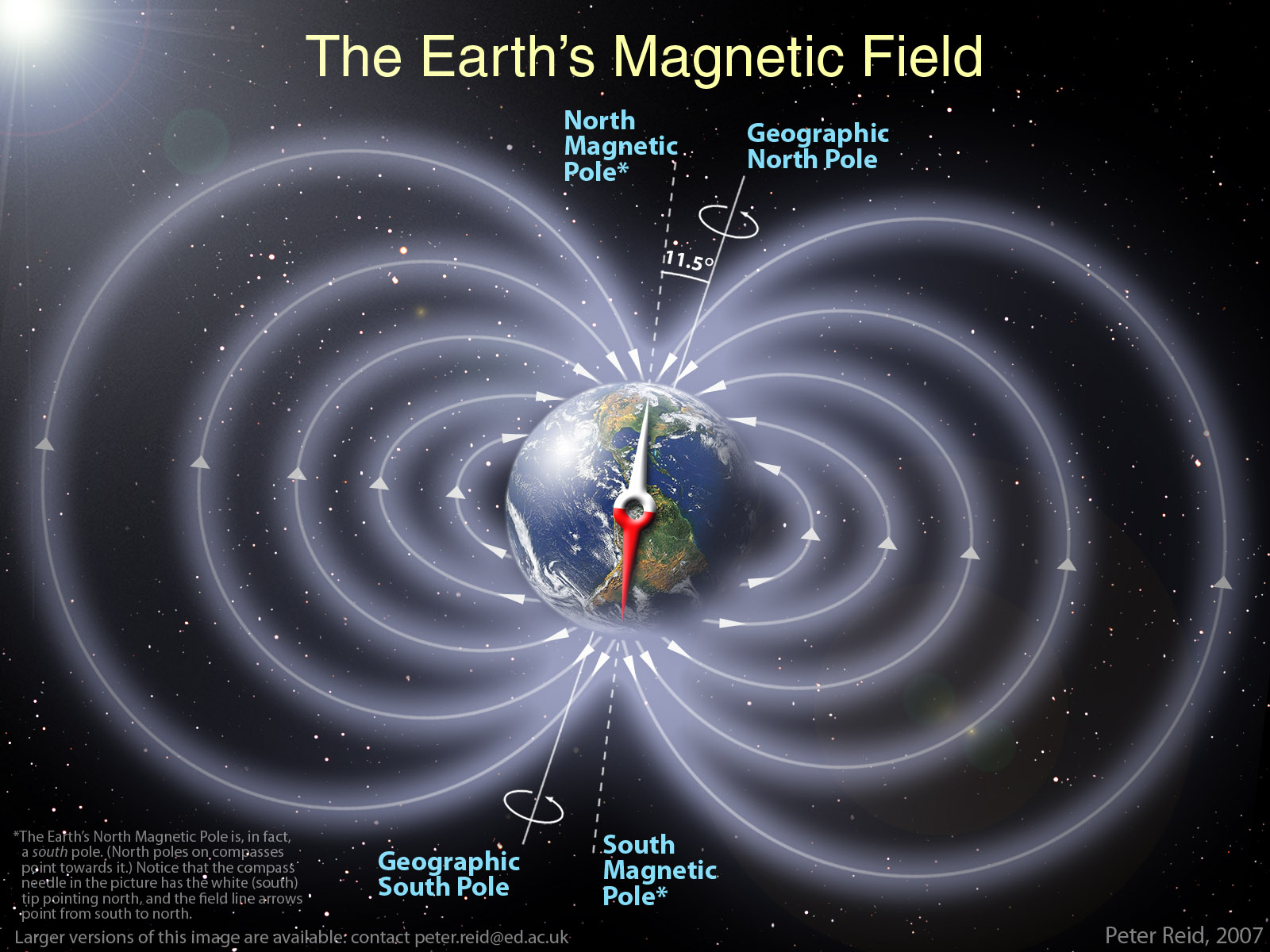 Polo magnético da Terra faz viagem misteriosa em direção à Sibéria -  05/02/2019 - Ciência - Folha